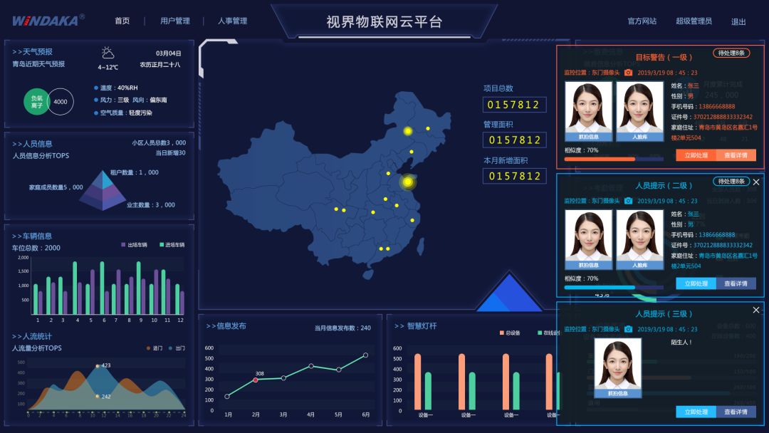 智慧防疫|科技助力打赢抗疫狙击战