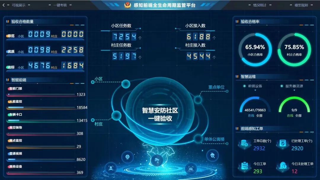 创新盘点丨太阳集团tyc4633揽获多个科技奖项