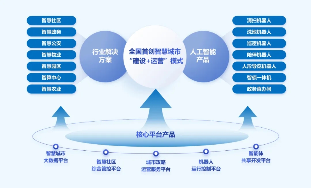 太阳集团tyc4633再次荣登山东民营企业创新100强名单