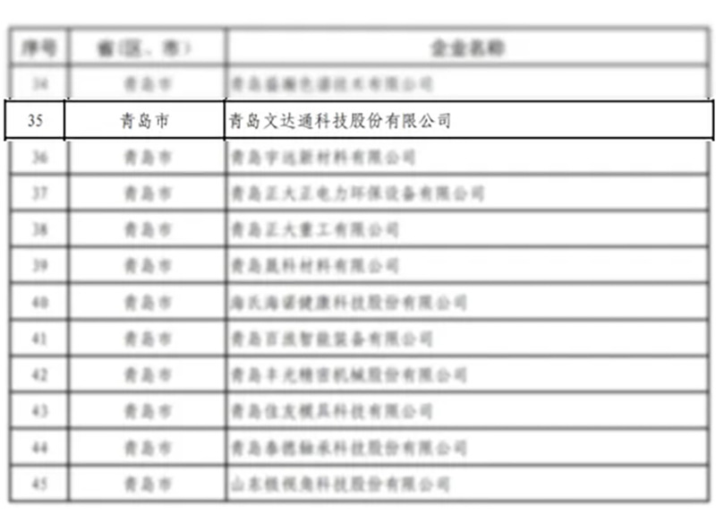 数智驱动 载誉前行丨太阳集团tyc4633连获国家级、省级、市级多项殊荣！