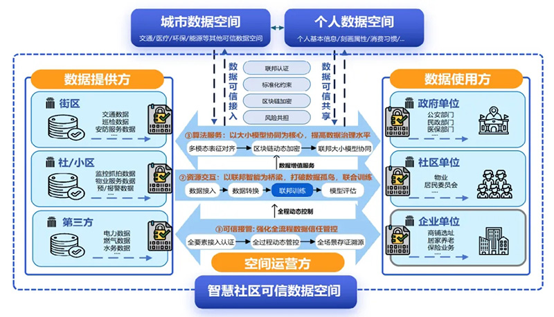 数智驱动 载誉前行丨太阳集团tyc4633连获国家级、省级、市级多项殊荣！